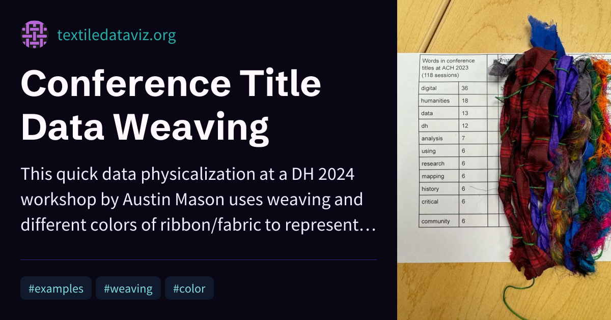 Conference Title Data Weaving