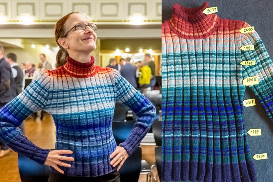 Climate Change Sweater