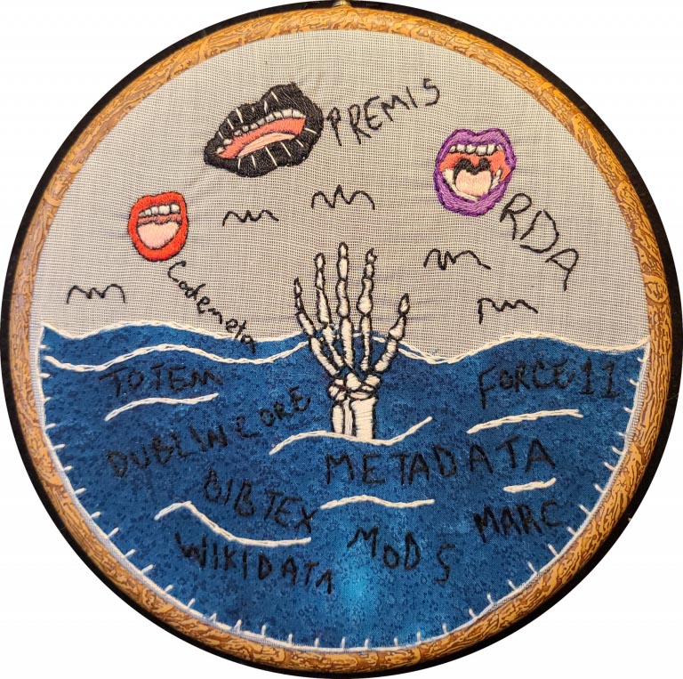 A surface embroidery of a skeletal hand trying to reach above the waves, with talking mouths above the water, and words for various standards and approaches to getting or storing metadata