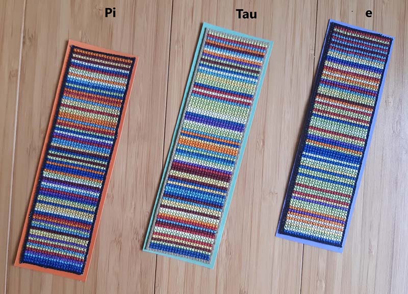 Visualizing π, τ, e