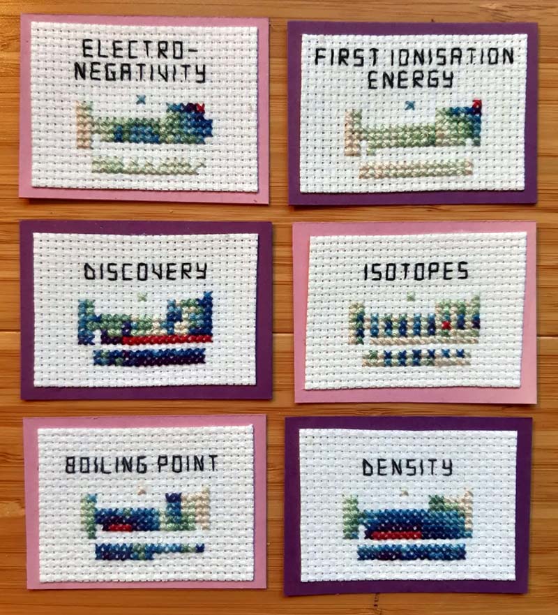 Stitching Periodically