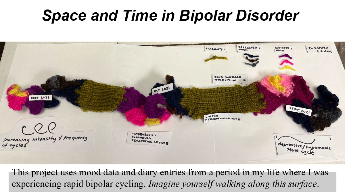 A knitted piece with complex topology created through different stitches