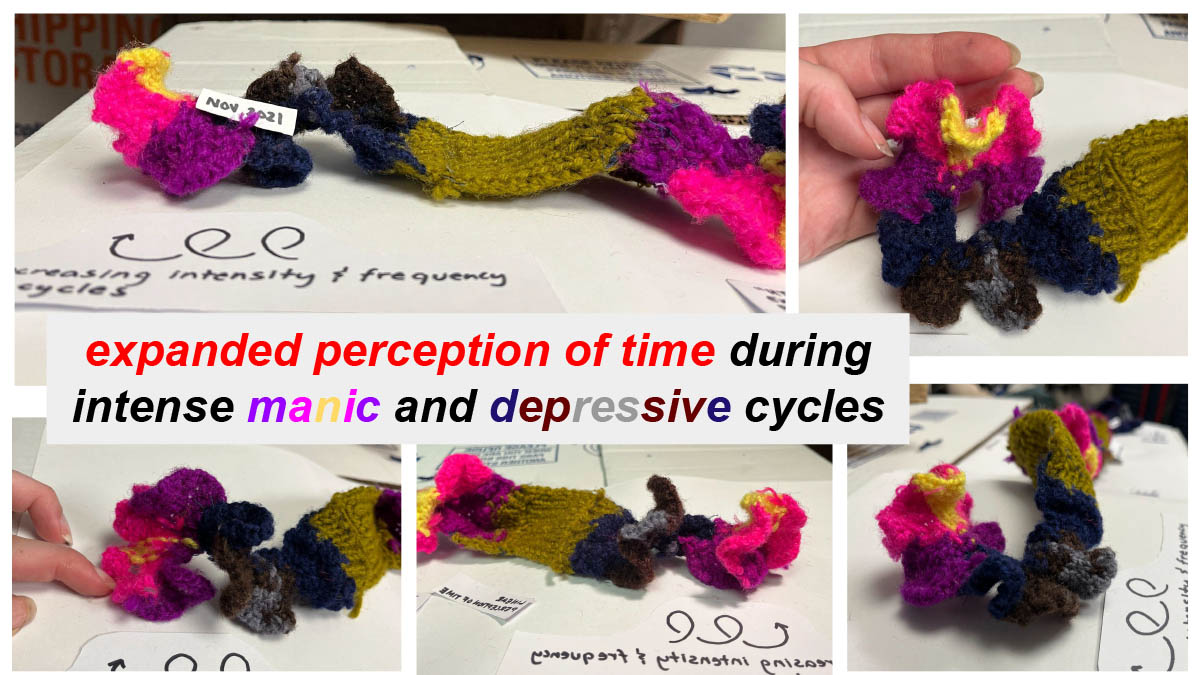 Expanded perception of time during intense manic and depressive cycles